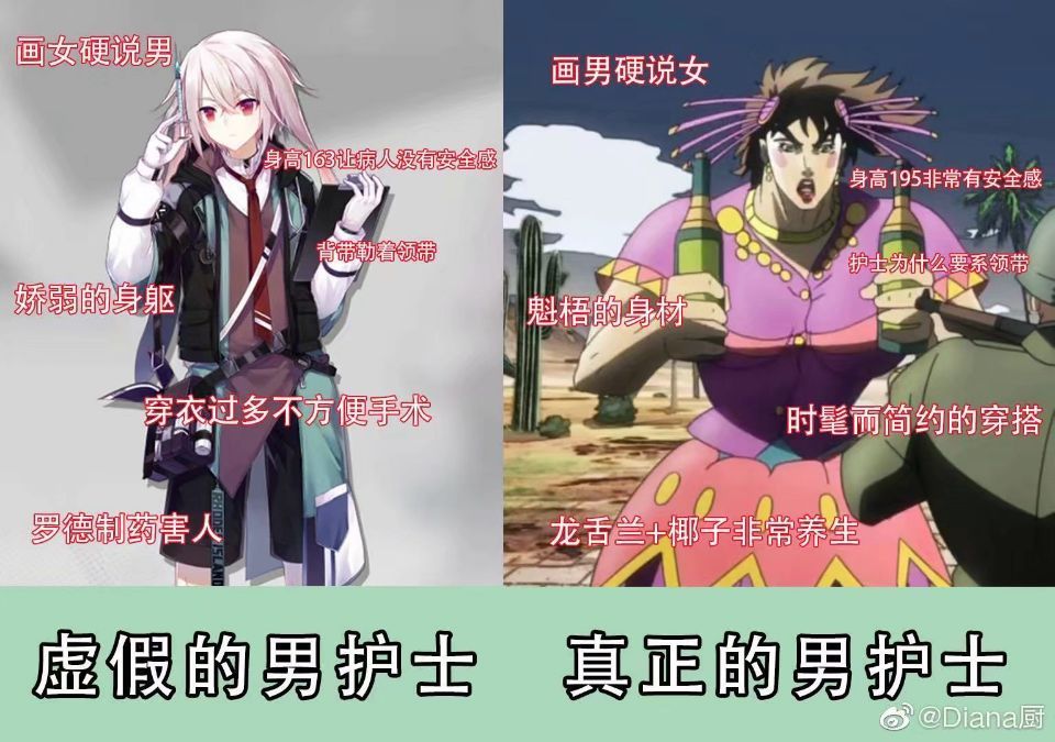 属性同好会与表情包的奇妙交融