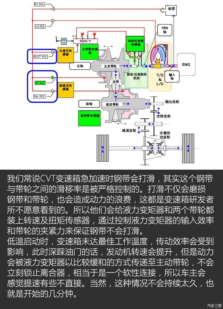 2025年5月 第13页