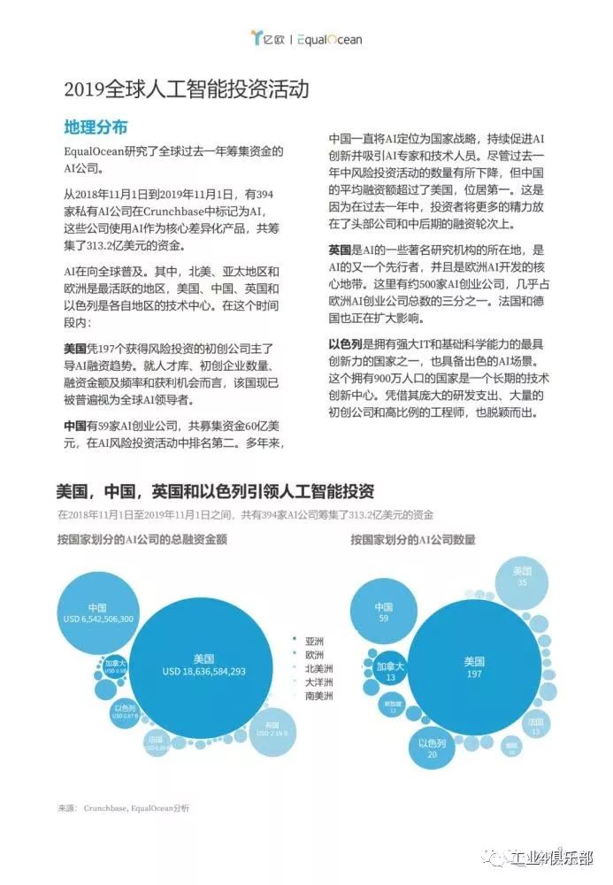 没有监控图标的数字世界，探索新的可能性与挑战