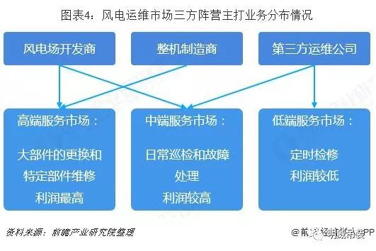 Owen自动门价格，深度解析与市场竞争态势