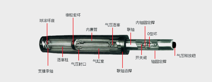 2025年5月 第2页