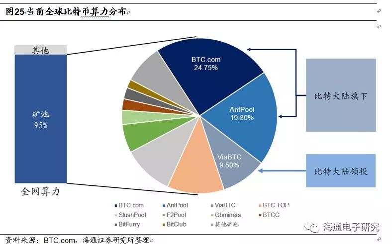 零利润图标，商业模式的革新与挑战