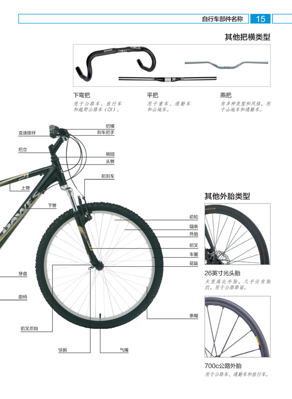 自行车拆解包，探索与使用指南