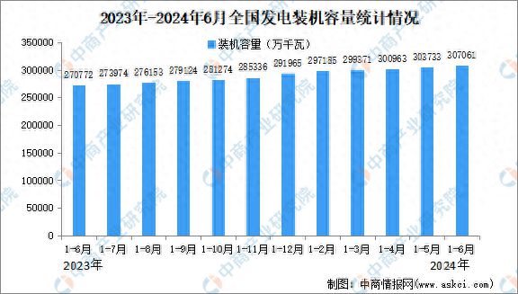 2025年6月3日