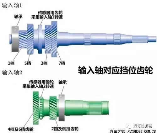 旋入式中轴拆解，深度探究其构造与原理