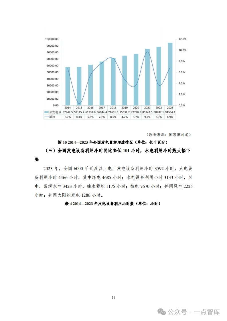 国网294号文件，引领电力行业的深度变革与高效发展