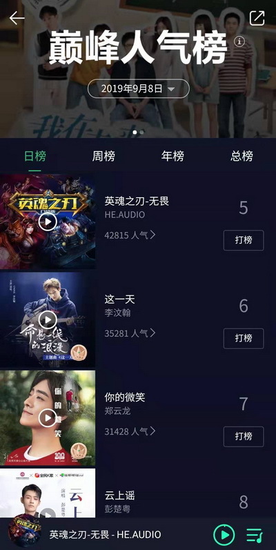 S6OMG阵容名单，电竞巅峰之战的英雄集结