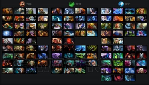 Dota2液体阵容，策略与英雄选择的艺术