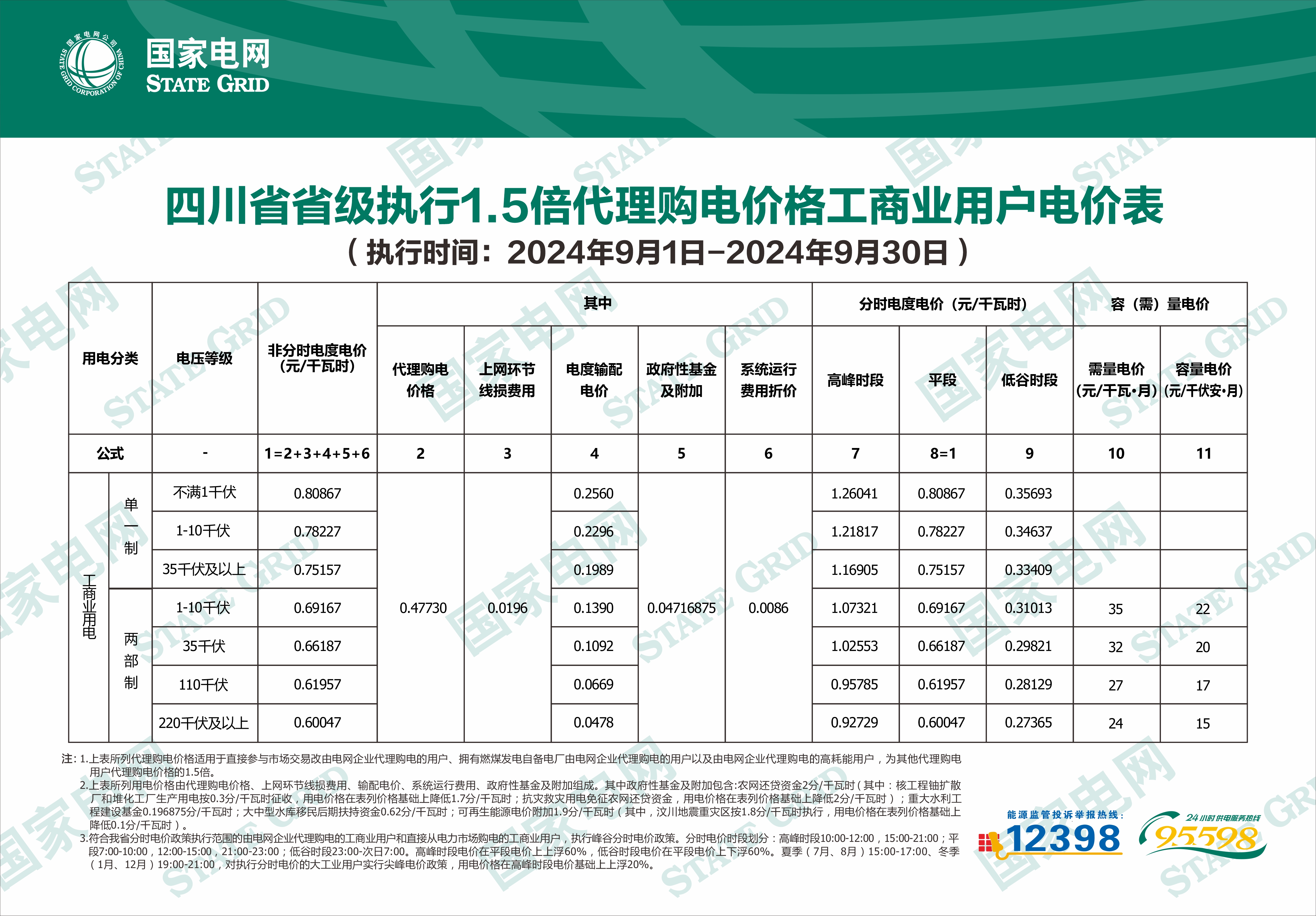 2025年6月 第126页