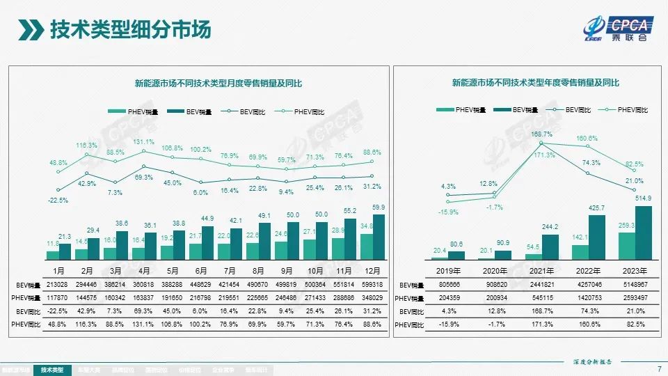 解析能源局531文件，政策背景下的新能源发展趋势与挑战