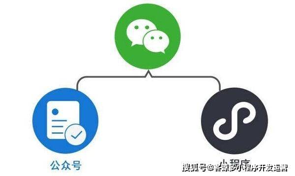 海关小图标，微小中的巨大作用
