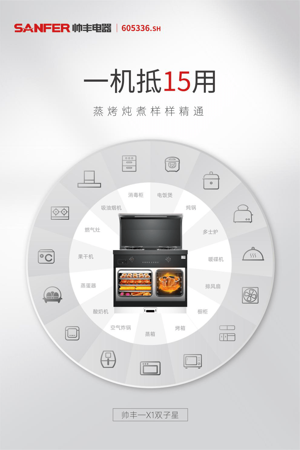 遥看遥控器，科技之光下的智能生活新篇章