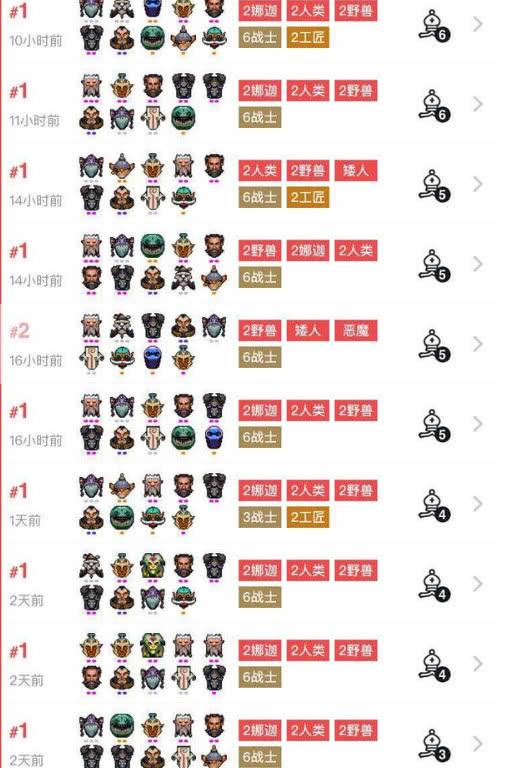 DOTA自走棋阵容最新指南，探索2020年最佳组合与策略