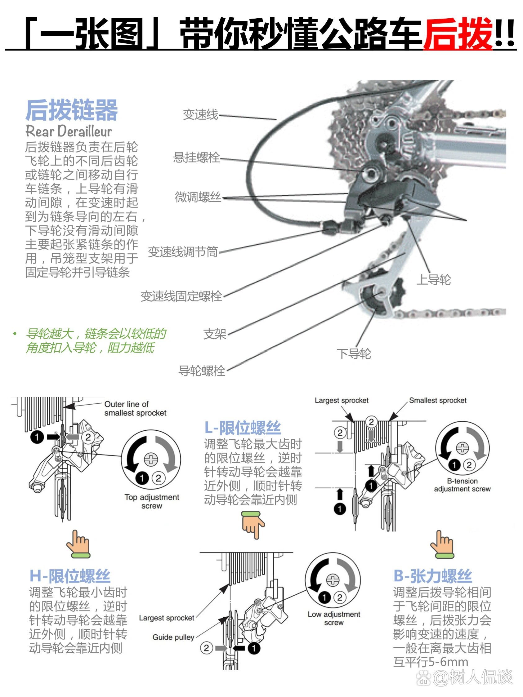 指拨拆解图，深度解析机械构造与操作过程