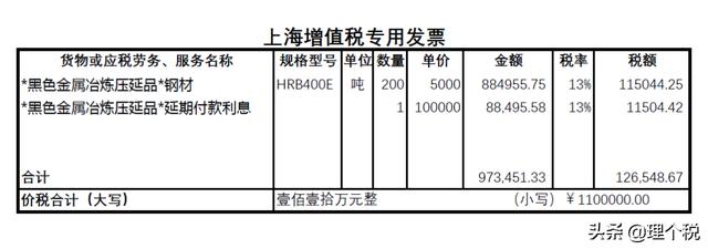 借款利息发票开具详解