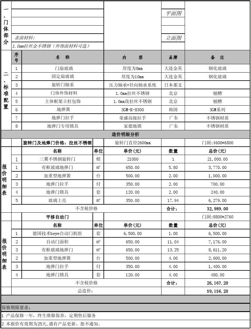 自动门价格行情分析