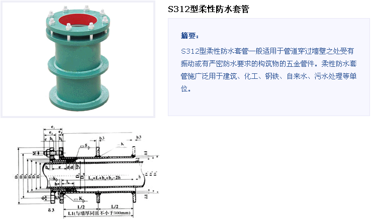 金属卡套管接，工艺、应用与优化