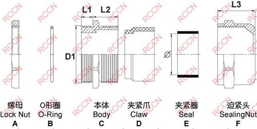 金属接线头，工艺、应用与优化