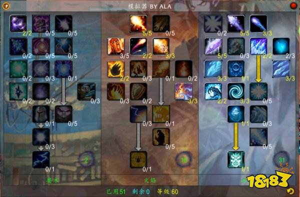 Ti7瘟疫法师阵容，探索胜利之路