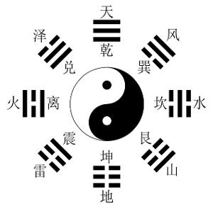 紫薇斗数一本通，解读古代命理学的奥秘