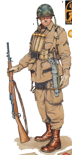 二战美军伞兵武器装备