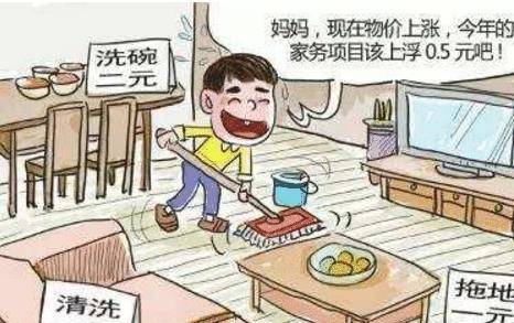 幼儿美术个案追踪，探索与启示