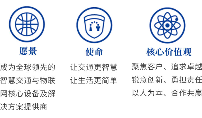 探索未知的领域，未检图标的意义与价值