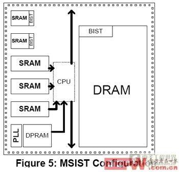 自动门的电源位置，设计、安装与管理的关键要素