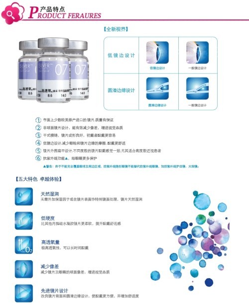 库博隐形眼镜真假验证，保障您的视觉健康与权益