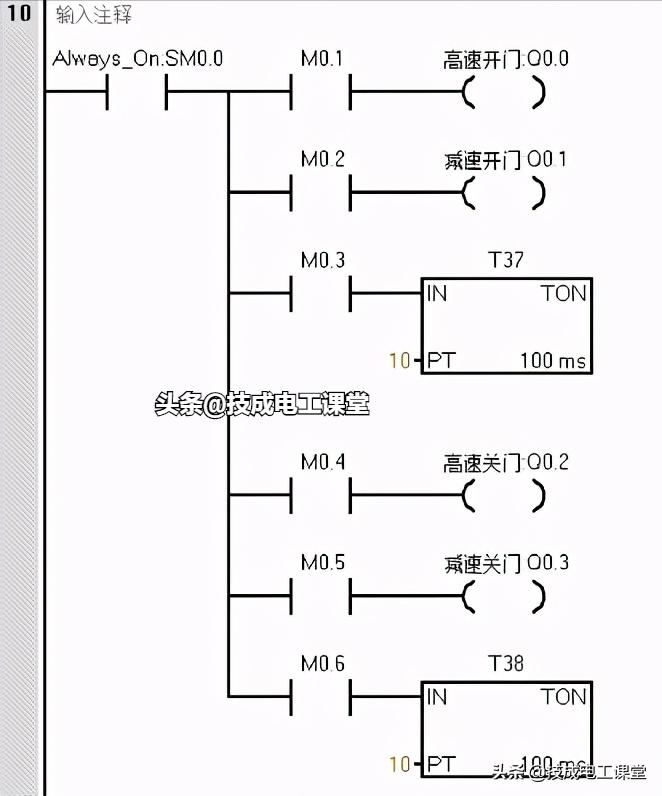 自动门价格批发，深度解析与市场调研