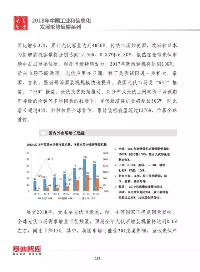 光伏产业折迁政策文件解读